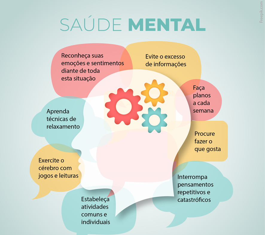 saude mental feminina