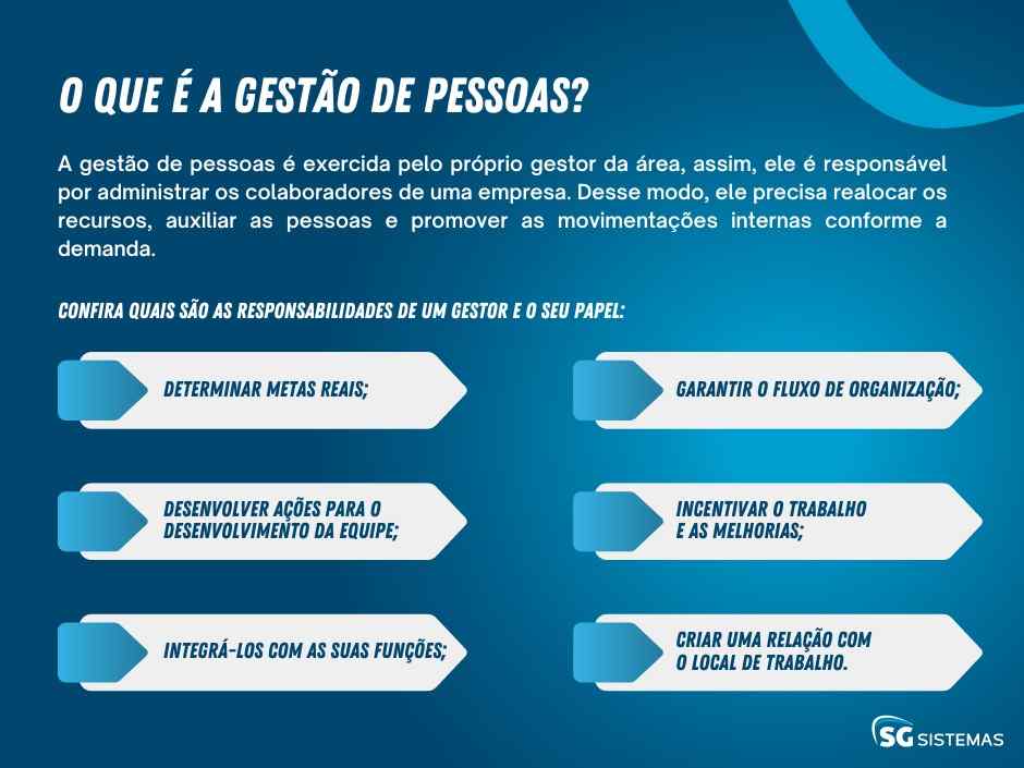 Comparativo: Sólides vs Factorial vs Senior HCM para RH