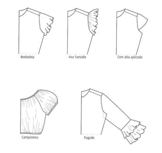 manga bufante versus manga princesa qual a diferença