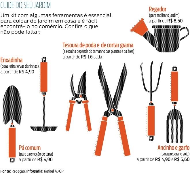 ferramentas para horta