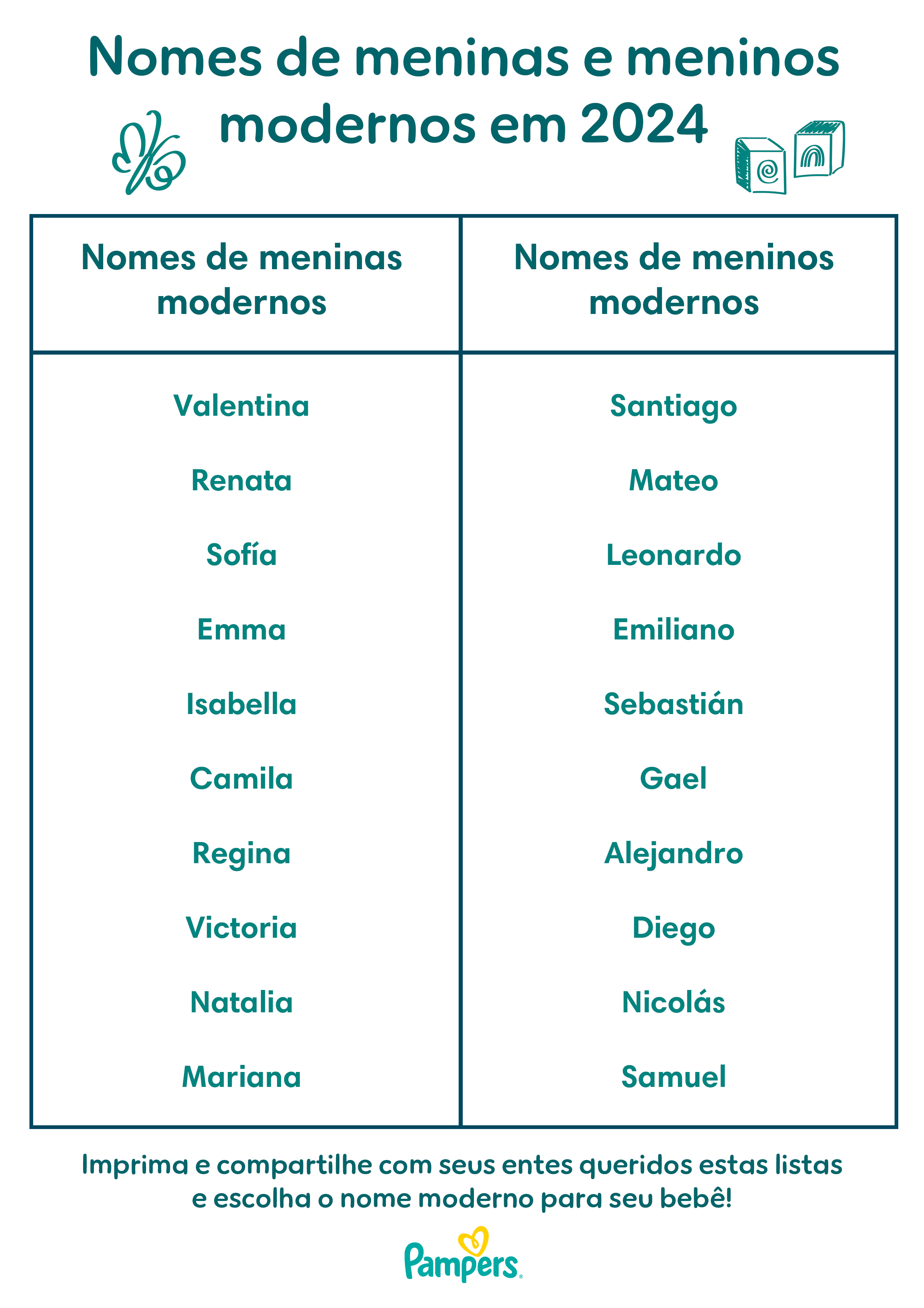 nomes raros para filhas