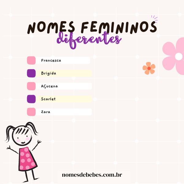tendências de nomes femininos 2026