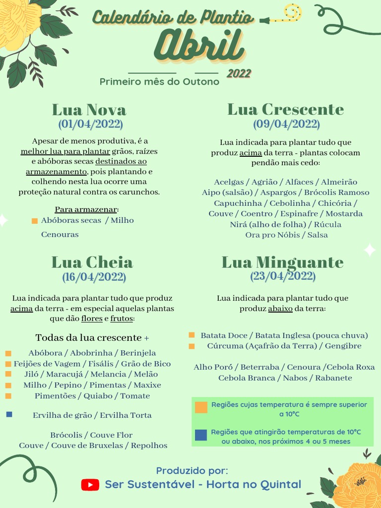 plantio lua crescente tomate